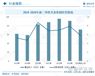 2025年中國鑄造材料行業前瞻 產業鏈協同、結構分化與高端綠色轉型