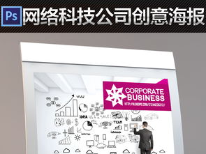 網絡科技財務管理 創意海報設計，賦能企業數字未來